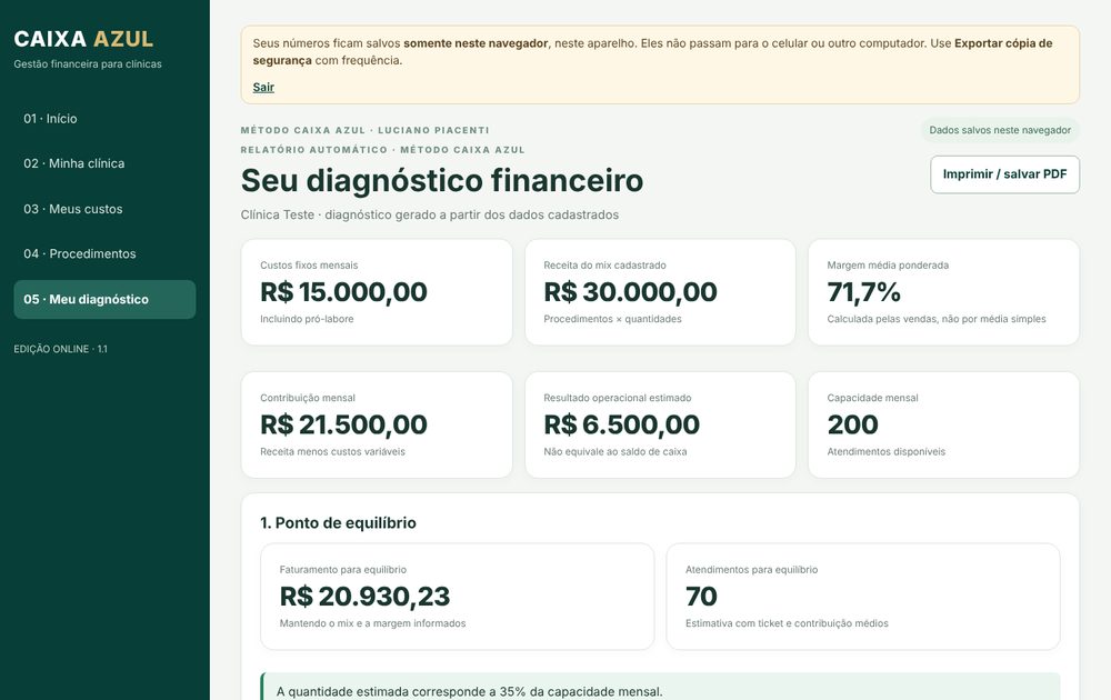 Tela de diagnóstico da Calculadora CAIXA AZUL com custos fixos, margem, contribuição e ponto de equilíbrio